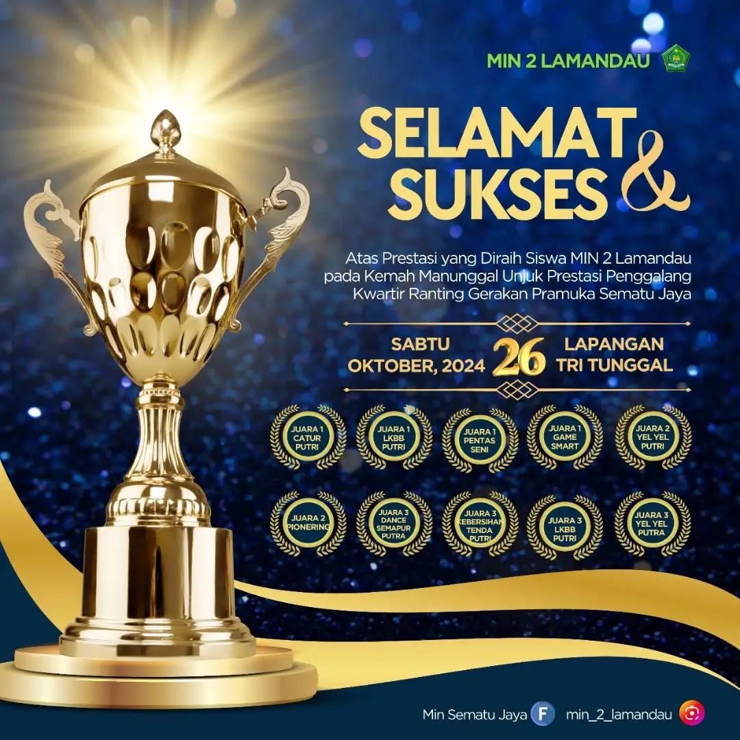 2024_Juara_Min2Lamandau